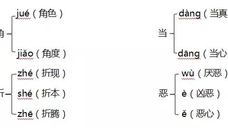 引吭高歌造句