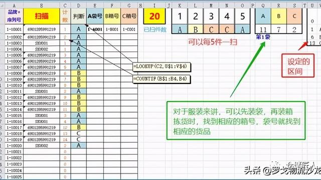 关于仓库工作心得