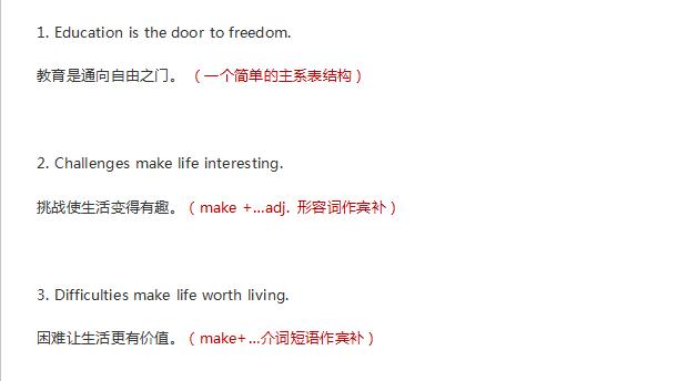 大学英语作文必备格言大全