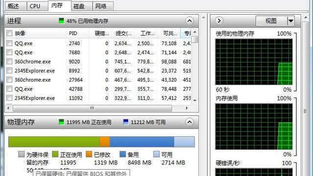 win10安装内存8g4g可用内存