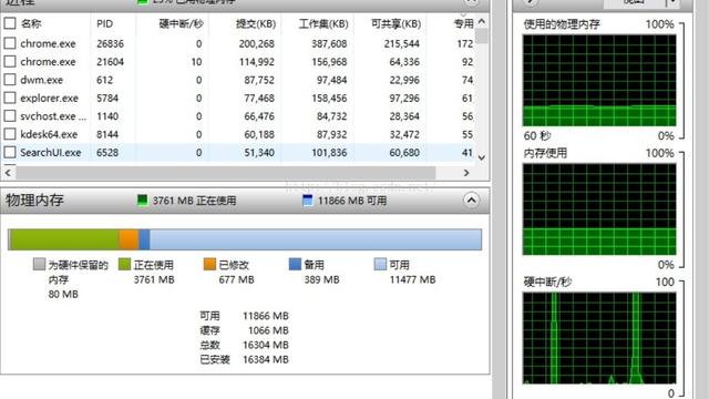 win10如何取消系统压缩