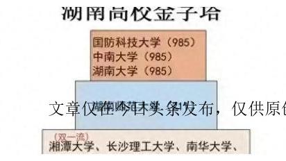湖南的大学排行榜