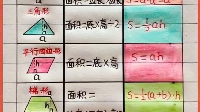 小学数学经验交流材料