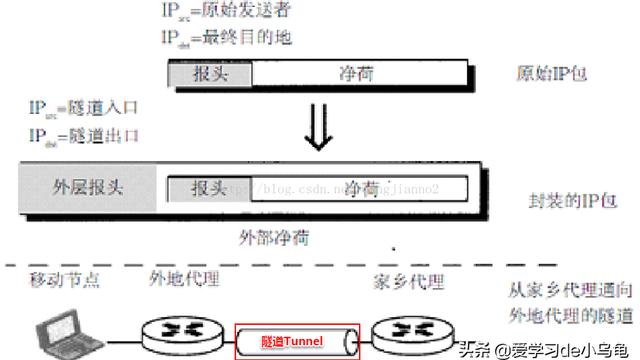 win10怎么设置teredo