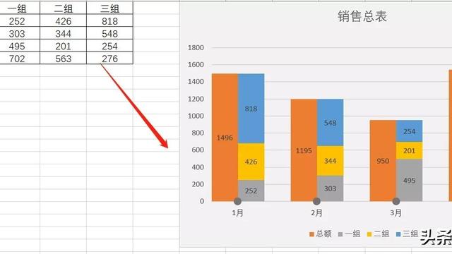 Excel堆积图双y轴怎么设置