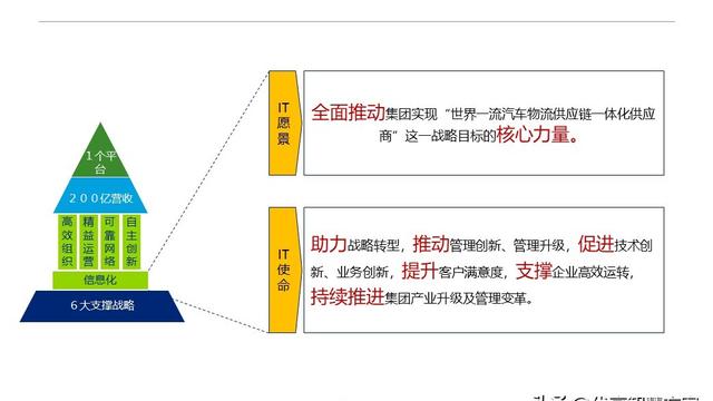 研究性学习报告格式10篇