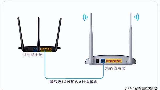 tplogincn无线路由器如何设置