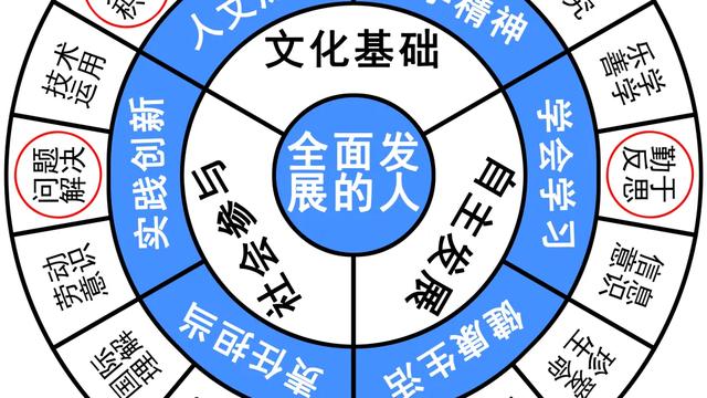 这样的人让我怜悯700字左右作文