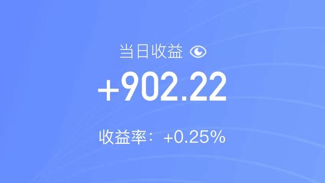 创业板午后热情进