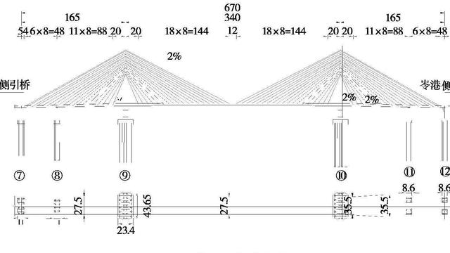 斜拉桥设计计算参数分析