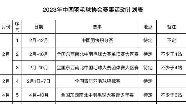 杭州亚运会羽毛球比赛时间表