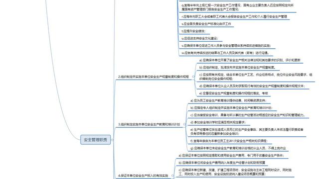 安全管理人履职报告10篇