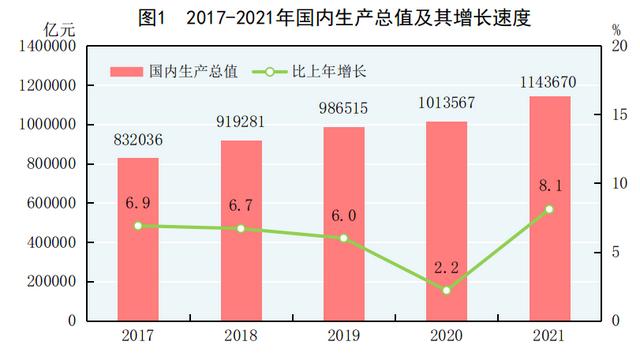 win10如何把32位换成62位